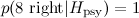 $p( \hbox{8 right} |H_{\rm psy}) =1$