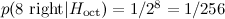 $p( \hbox{8 right} |H_{\rm oct}) = 1/2^8 = 1/256$