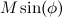 $M \sin (\phi )$