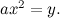 $a x^2 = y.$