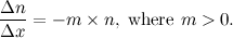 \[  \frac{\Delta n}{\Delta x} = -m \times n, \mbox{ where } m>0. \]