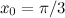 $x_0 = \pi /3$