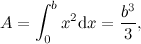 \[  A = \int _{0}^ b x^2 \mathrm{d}x = \frac{b^3}{3}, \]