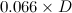 $0.066 \times D$