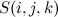 $S(i,j,k)$