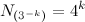 \[ N_{(3^{-k})}= 4^ k \]