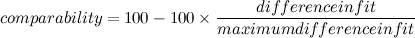 \[  comparability = 100 - 100 \times \frac{difference in fit}{maximum difference in fit}  \]