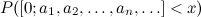 $P([0;a_1,a_2,\ldots ,a_ n,\ldots ]<x)$