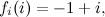 \[ f_ i(i)=-1+i, \]