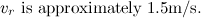 \[  v_ r \mbox{ is approximately } 1.5 {\rm m}/{\rm s}.  \]