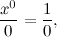 \[ \frac{x^{0}}{0}=\frac{1}{0}, \]