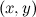 $(x,y)$