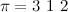 $\pi = 3 \  1 \  2$