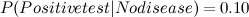 \[  P(Positive test | No disease) = 0.10  \]