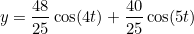 \[ y=\frac{48}{25}\cos (4t)+\frac{40}{25}\cos (5t) \]