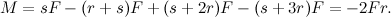 \[ M = sF-(r+s)F+(s+2r)F-(s+3r)F = -2Fr. \]