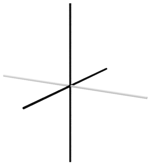 The squared spin of a particle is the same in opposite directions