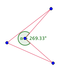 Non-convex quadrilateral