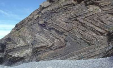 Folded rocks in Millook Haven, Cornwall