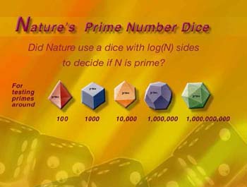 the prime number dice