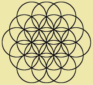 The Flower of Life pattern