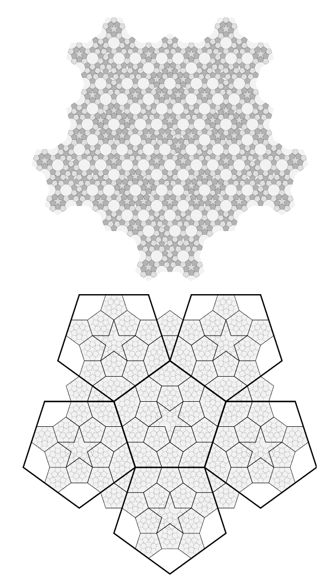 Figure 14: A small part of a tiling produced from pentagons and rhombi via two applications of the subtitution rules in figure 13. The bottom diagram shows the relationships between tiles at all levels of substitution.