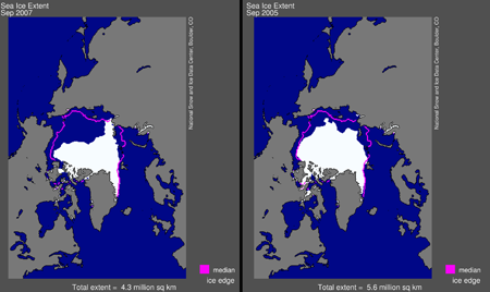 This image compares the average sea ice extent for September 2007 to that of September 2005. The magenta line indicates the long-term median from 1979 to 2000. This image is from the <a href='http://nsidc.org/index.html'>NSIDC Sea Ice Index</a>.