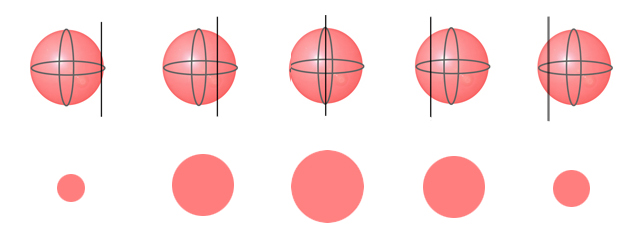 A sphere intersecting a plane