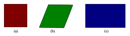 Figure 1: Regular and non-regular polygons