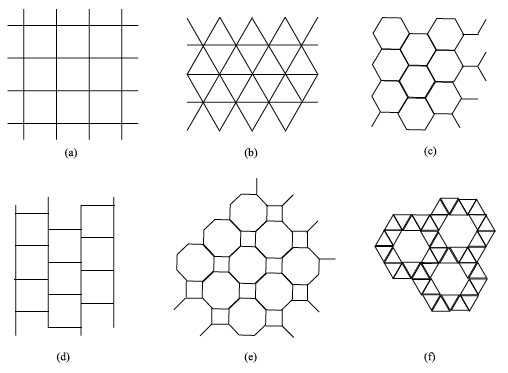 Figure 2: Regular and non-regular tilings