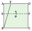 <div style='width: 121px;'>Make a horizontal fold anywhere across the square, defining a line EF.</div>
