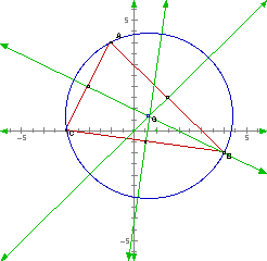 A typical drawing constructed with Geometer's Sketchpad