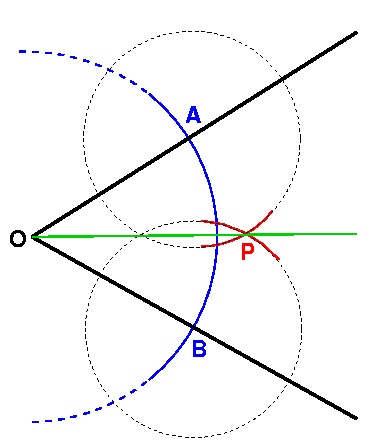 Bisecting angle AOB using straight edge and compasses.