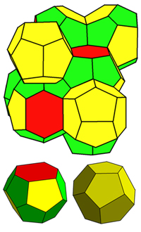 Weaire-Phelan structure