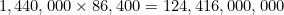 $1,440,000 \times 86,400 = 124,416,000,000$