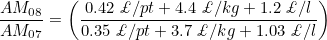 \[ \frac{AM_{08}}{AM_{07}}= \left( \frac{0.42 \;  \pounds / pt + 4.4 \;  \pounds /kg + 1.2 \;  \pounds /l}{0.35 \;  \pounds /pt + 3.7 \;  \pounds /kg + 1.03 \;  \pounds /l}\right) \]