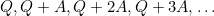 $Q, Q+A, Q+2A, Q+3A,\ldots $