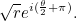\[ \sqrt{r}e^{i(\frac{\theta }{2}+\pi )}. \]