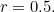 $r=0.5.$