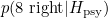 $p( \hbox{8 right} |H_{\rm psy})$