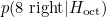 $p( \hbox{8 right} |H_{\rm oct}) $