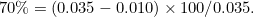 $70\%  =(0.035-0.010) \times 100/0.035.$