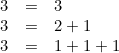 \[  \begin{array}{rcl} 3&  =& 3 \\ 3&  =& 2+1 \\ 3&  =& 1+1+1 \end{array}  \]