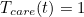 $T_{care}(t)= 1$