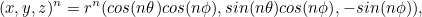 \[ (x,y,z)^ n = r^ n(cos(n\theta )cos(n\phi ), sin(n\theta )cos(n\phi ), -sin(n\phi )), \]