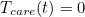 $T_{care}(t)=0$