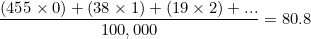 \[ \frac{(455 \times 0) + (38 \times 1) + (19 \times 2) + ... }{100,000} = 80.8 \]