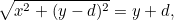\[ \sqrt{x^2+(y-d)^2} = y+d, \]