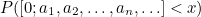 $P([0;a_1,a_2,\ldots ,a_ n,\ldots ]<x)$