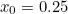 $x_0 = 0.25$